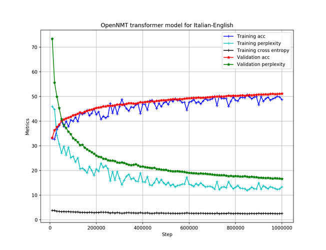 Figure_1